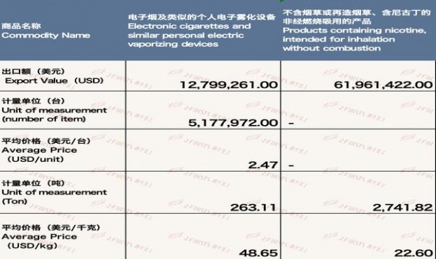 天子硬多少钱一包2024？天子硬价格查询 