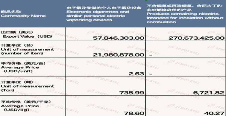 真龙(赞歌)厂家渠道，真龙(赞歌)价格查询