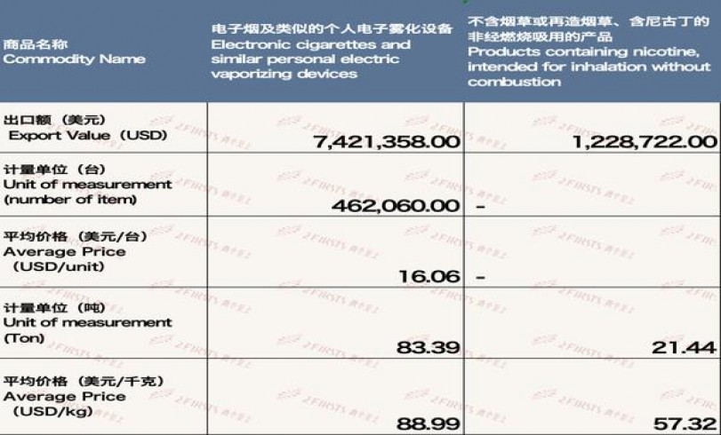 贵烟(玉液1号)多少钱一包？贵烟(玉液1号)图片及价格查询
