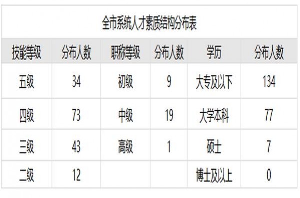 骆驼(硬蓝土耳其免税版)图片及价格 骆驼(硬蓝土耳其免税版)价格表图一览表 