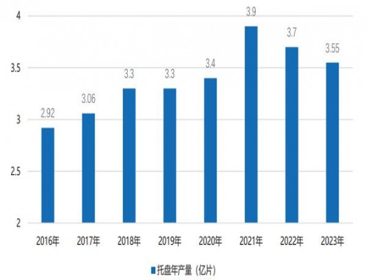 黄鹤楼淡雅香价格表一览 黄鹤楼淡雅香价格查询 