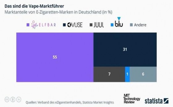 雪莲红精品价格表图一览表 雪莲红精品价格查询 