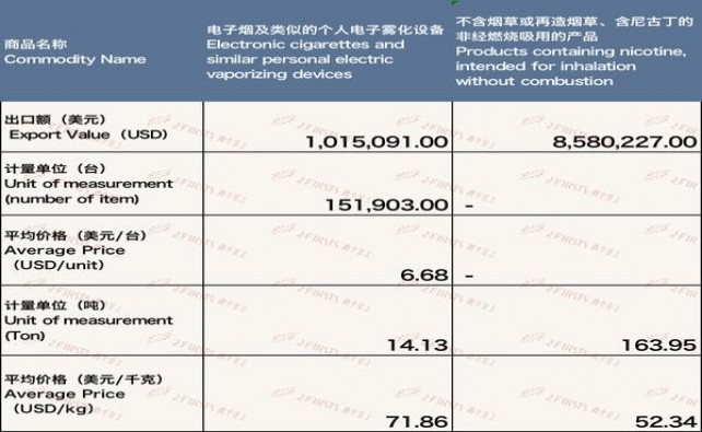 终于发现！抽软云烟的都是什么人“微乎其微”