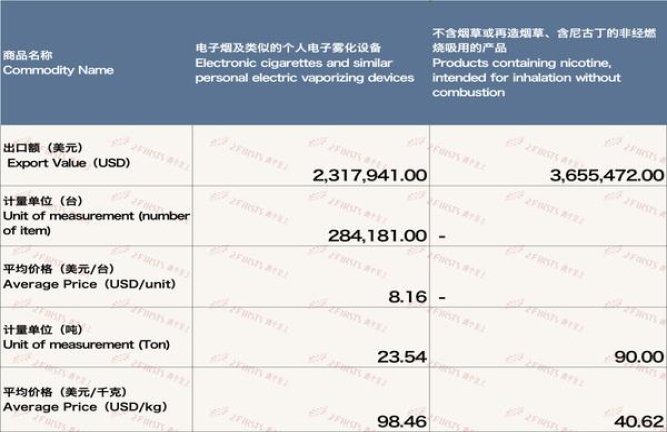 红双喜11mg多少钱一盒？红双喜11mg多少钱一盒2024？