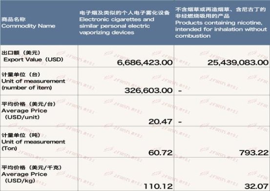 黄鹤楼(硬江城明珠)厂家，黄鹤楼(硬江城明珠)多少钱一盒2024？