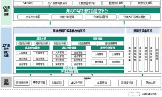 LM软蓝巴西加税版价格查询 LM软蓝巴西加税版多少钱一包？