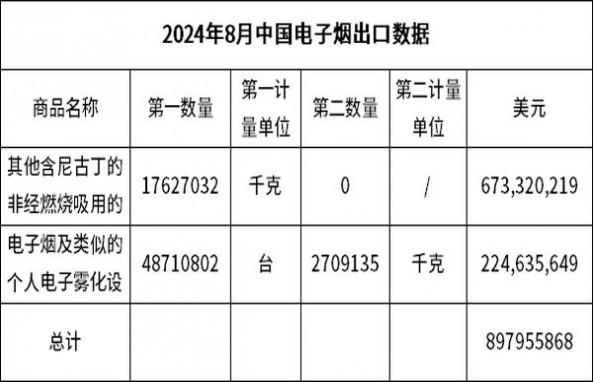 重点通报！俄罗斯香烟微信“横生枝节”