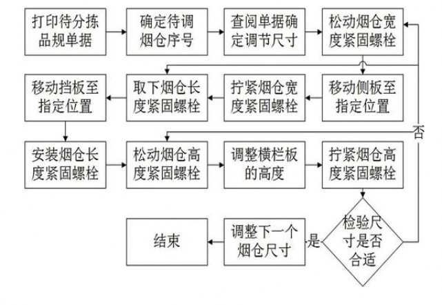 泰山1532硬黑价格表一览 泰山1532硬黑价格表和图片
