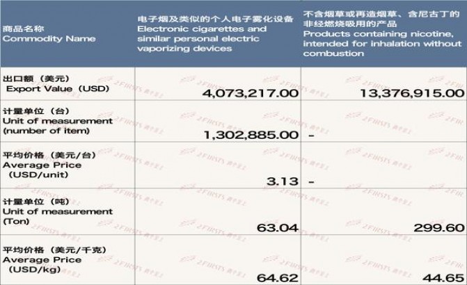 兰博基尼(黑)什么价格？兰博基尼(黑)图片及价格 