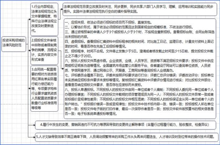 威斯硬红价格查询 威斯硬红价钱批发 