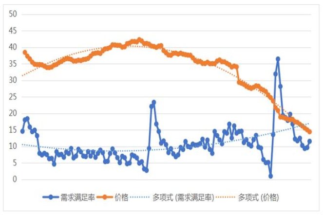 黄鹤楼(峡谷情)厂家价格，黄鹤楼(峡谷情)价格查询