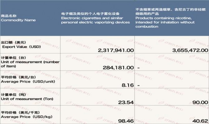 双喜(听)厂家渠道，双喜(听)香烟价格表2024