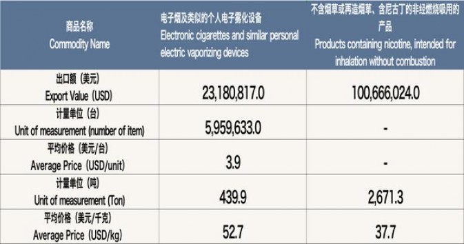 阿赫塔马尔高级淡味多少钱一包2024？阿赫塔马尔高级淡味香烟价格表2024 