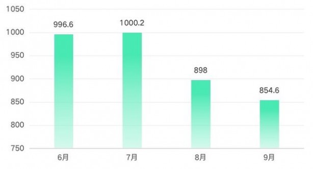 独家报道！什么网站卖香烟比较真“真心诚意”