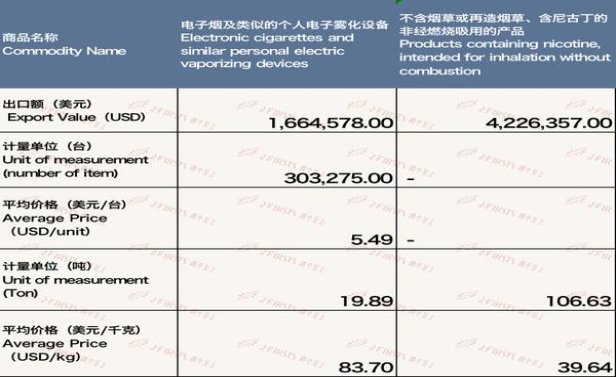 吉夫(红巴西完税)拿货价格，吉夫(红巴西完税)什么价格？