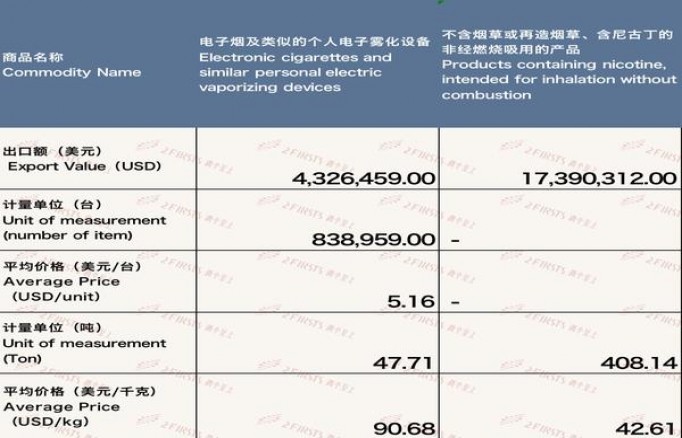 重大新闻！云霄香烟批发网货到付款“进退两难”