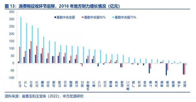 云烟(百味人生)一手厂家，云烟(百味人生)价钱批发