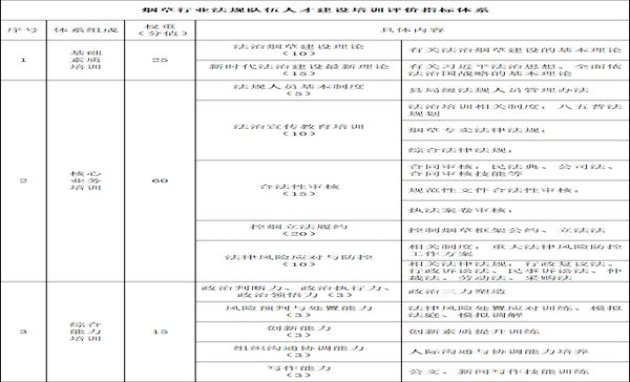 兰州(青藏2号)一手货源，兰州(青藏2号)价格表和图片