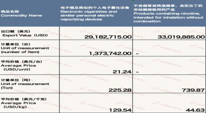 大鸡(出口)厂家渠道，大鸡(出口)多少钱一包2024？