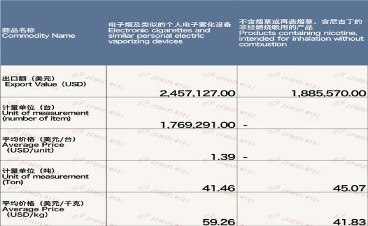 新安江(银红)价格表图一览表 新安江(银红)价格表图一览表 