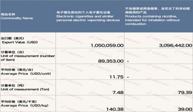 黄鹤楼(思博.绿色版)批发，黄鹤楼(思博.绿色版)香烟价格表2024