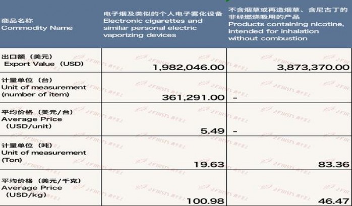 健牌(白免税)价钱批发 健牌(白免税)价格表一览 