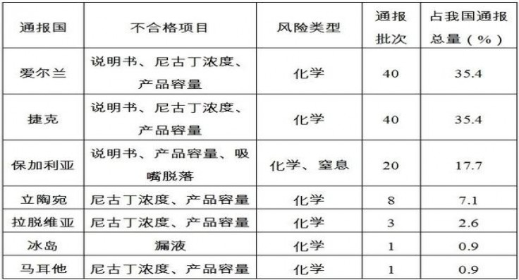 马尔斯(哈密瓜爆珠欧盟版)价格表和图片 马尔斯(哈密瓜爆珠欧盟版)价格表图一览表 