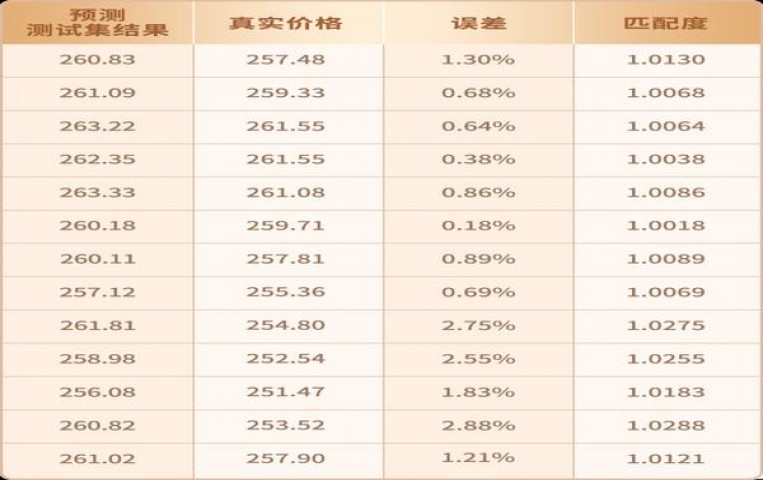 万宝路(淡味薄荷多米尼加共和国)批发，万宝路(淡味薄荷多米尼加共和国)价格表一览