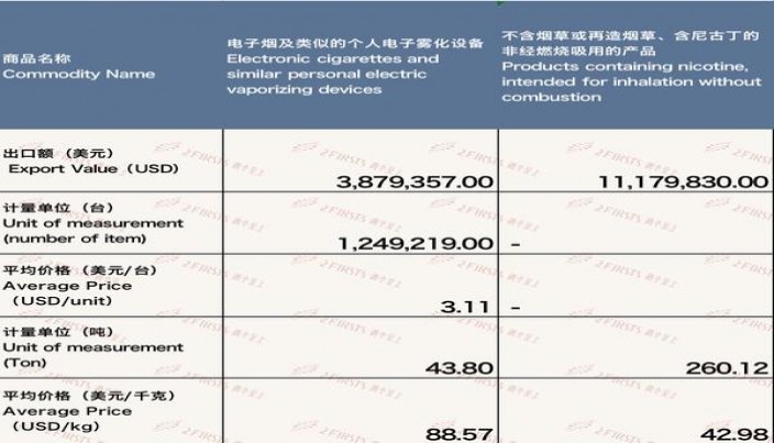 七匹狼星辰大海双中支香烟价格表2024 七匹狼星辰大海双中支多少钱一包？