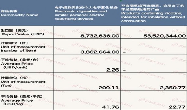 万宝路(美产午夜蓝 Midnight)厂家直销，万宝路(美产午夜蓝 Midnight)多少钱一盒？