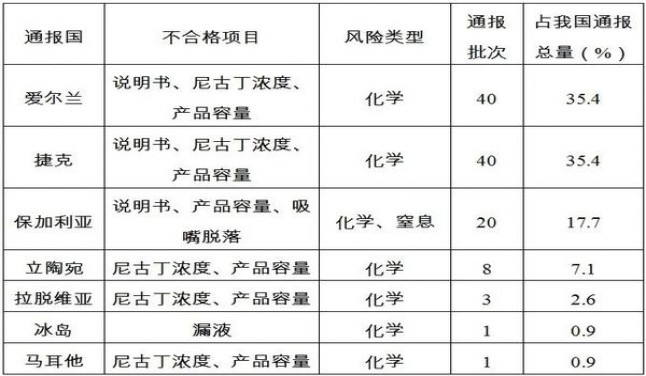 阿诗玛(铂金)拿货价格，阿诗玛(铂金)价格表和图片
