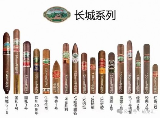 延安千年帝都中支什么价格？延安千年帝都中支多少钱一盒2024？