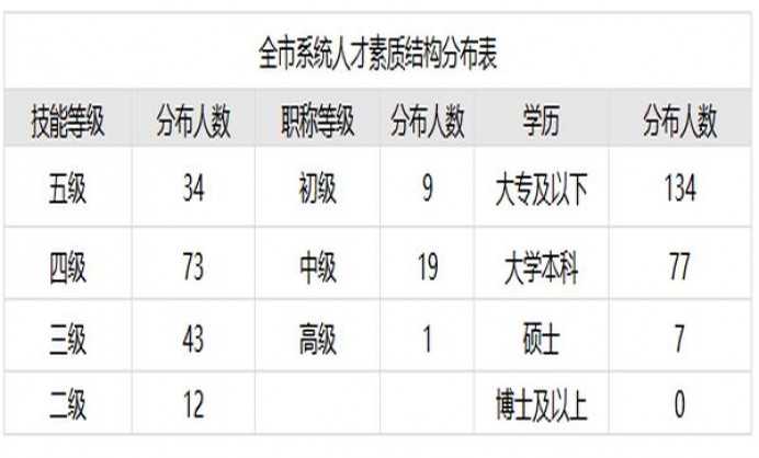 长城经典2号价格表和图片长城经典2号多少钱一盒2024？
