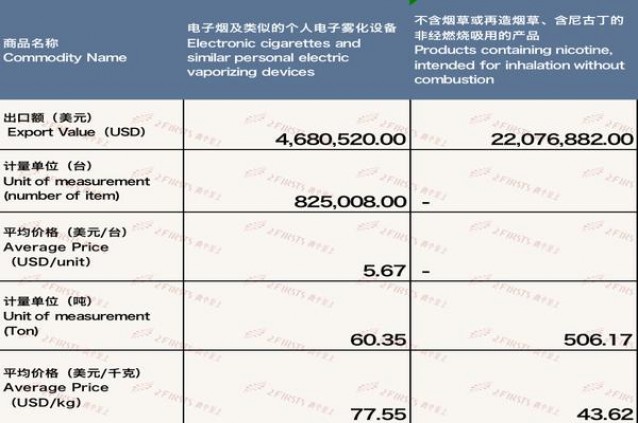 迎客松(国宾)厂家批发，迎客松(国宾)多少钱一包？