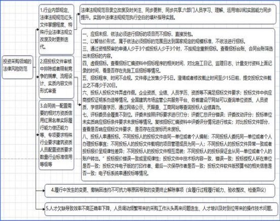 芙蓉王(乐享)一手批发，芙蓉王(乐享)多少钱一盒2024？