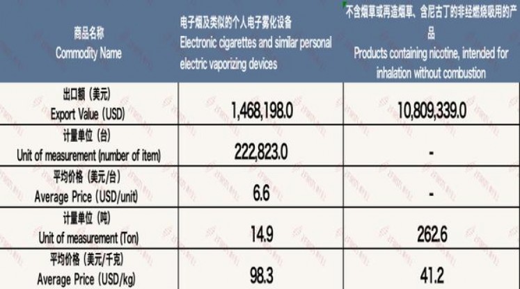 钻石金石二代批发价格是多少？钻石金石二代香烟价格表2024 