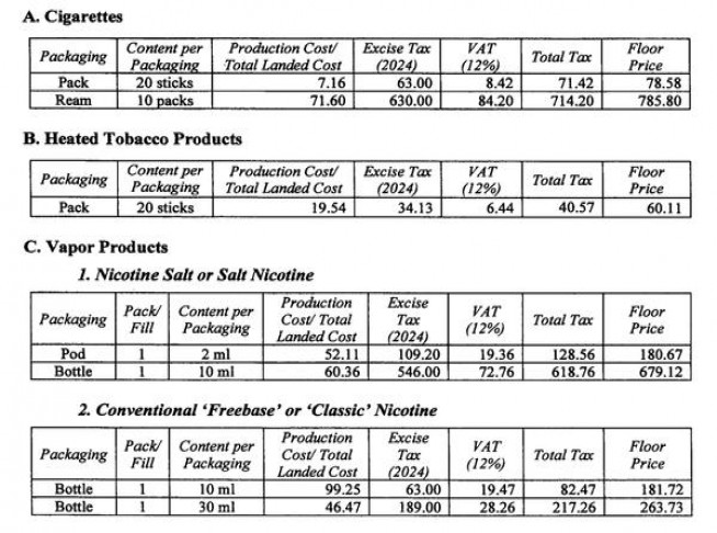 宝亨(雪茄1号)多少钱一包2025？宝亨(雪茄1号)香烟正品价格表 