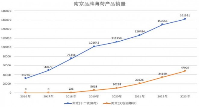 777(国际过滤嘴)渠道批发，777(国际过滤嘴)价格表一览