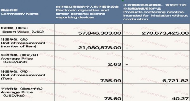 重大来袭！外烟科普网“前程似锦”