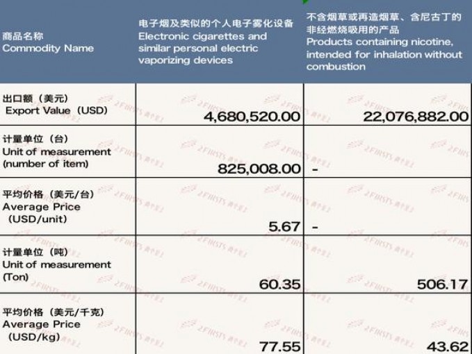 玉溪(启福全开式)一手价格，玉溪(启福全开式)价格查询
