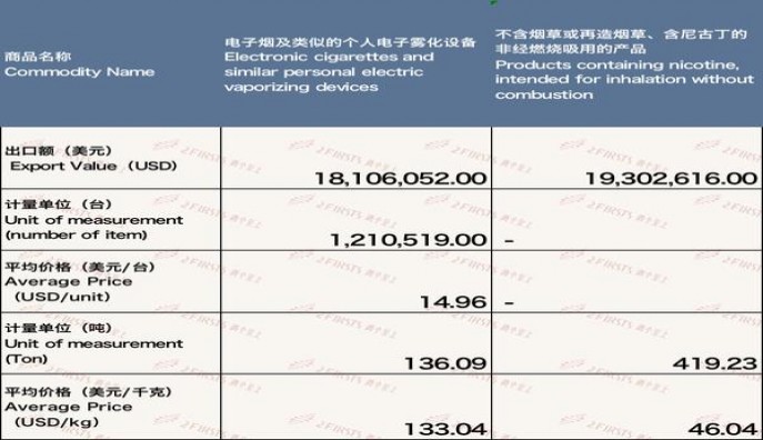 好彩(原味红2006法国限量版)一手价格，好彩(原味红2006法国限量版)香烟价格表2024