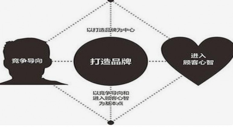 黄鹤楼福禄寿禧·寿价钱批发 黄鹤楼福禄寿禧·寿价格表一览 
