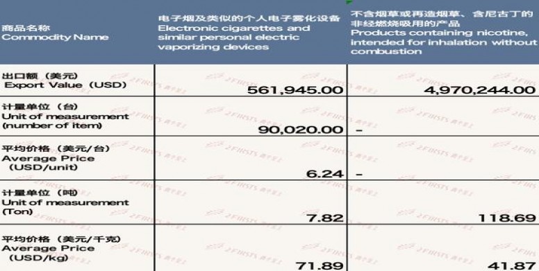 将军(战神4号)厂家渠道，将军(战神4号)什么价格？