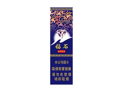 钻石(时尚景泰)一手货源，钻石(时尚景泰)价格查询