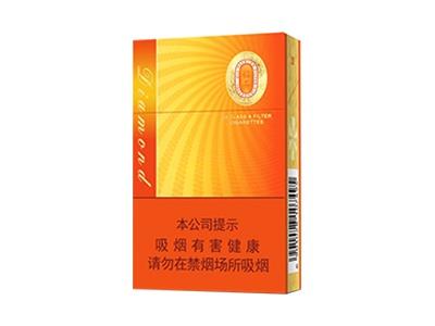 钻石(闪光)2026价格，钻石(闪光)价钱批发
