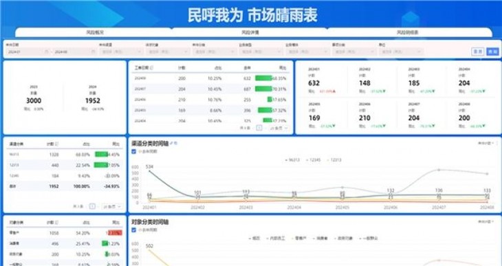 长城(3号)最新价格，长城(3号)多少钱一盒？