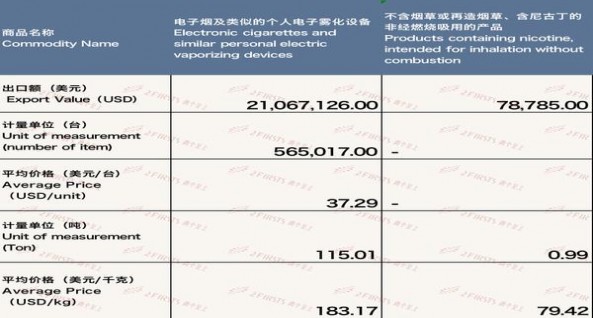 钻石(红时尚细支)批发价格是多少？钻石(红时尚细支)最新价格