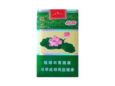 钻石(一品荷花)什么价格？钻石(一品荷花)价格表图一览表