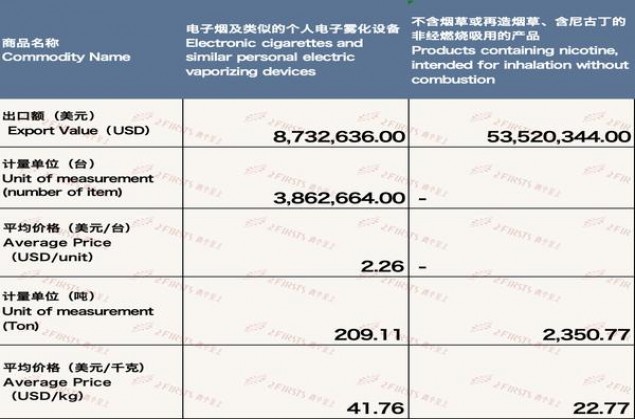 头条！新盟网上订烟草“俯拾皆市”