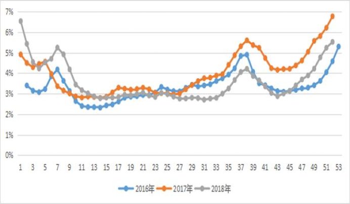 最新头条！香烟厂家批发一手最新价格表“人小鬼大”